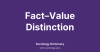 Fact–Value Distinction