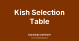 Kish Selection Table